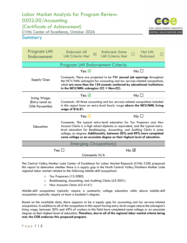 Bookkeeping, Accounting, and Auditing Clerks